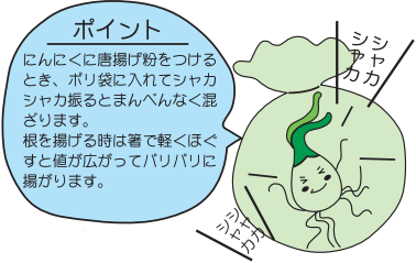ポイント